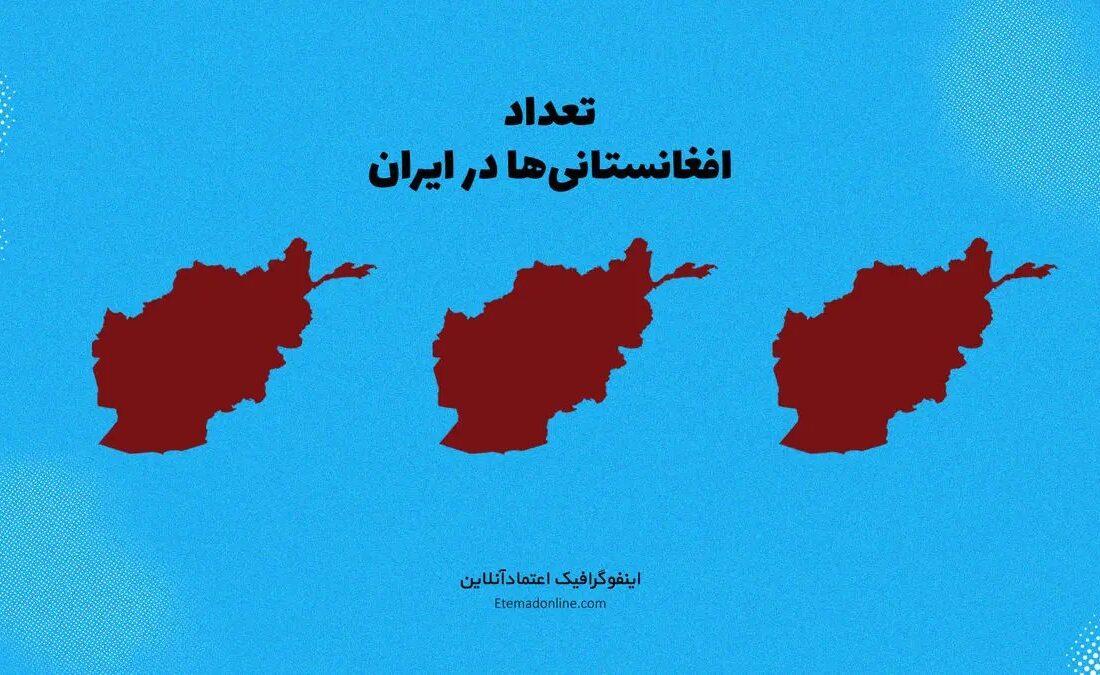اینفوگرافی با موضوع نگاهی به حضور افغانستانی‌ها در ایران