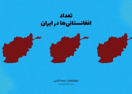 اینفوگرافی با موضوع نگاهی به حضور افغانستانی‌ها در ایران