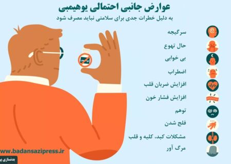 یوهیمبین چیست و آیا کاربردی در چربی سوزی دارد؟